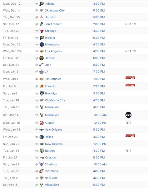 Miami Heat Schedule for 2022-23 Regular Season